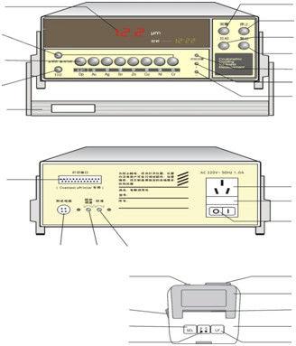 HUATEC TG-100E Kulometrik Kalınlık Denetleyicisi Metal Kaplama Kalınlığı Ölçücüsü Elektrolitik Kalınlık Ölçücüsü Dahili Yazıcı