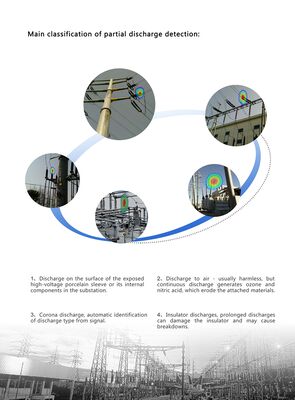 HFD-V100 Handheld Acoustic Imaging Camera Ultrasonic Leak Detector for Gas Leakage & Partial Discharge