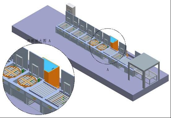 NDT-PT1200 Mıknatıs dışı parçalar için FPI testleri için özelleştirilmiş manuel rulo tipi floresan penetran test hattı