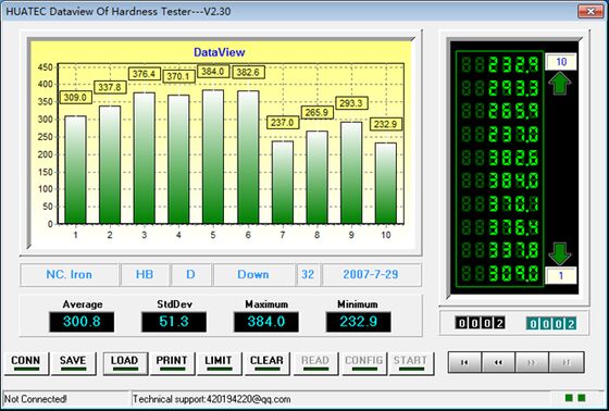 RHL-49 Çelik, Paslanmaz Çelik, Alüminyum Alaşımı için Taşınabilir Leeb Sertlik Ölçer