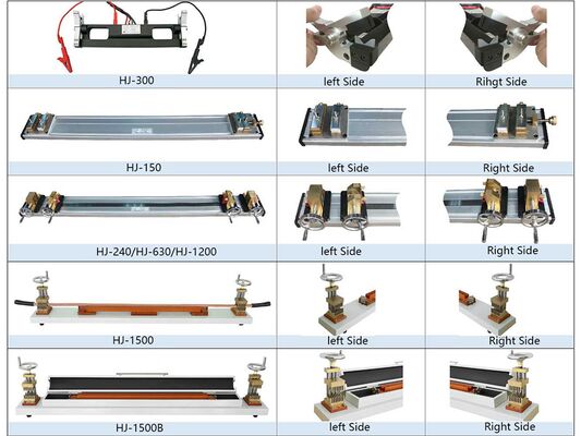 HEC-108 Akıllı Metal Direnci ve Direnci ve İletilebilirlik Ölçüm Aracı